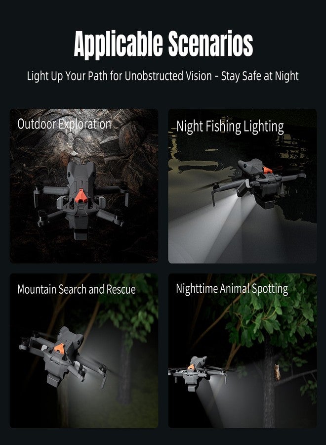 جايكول مصباح كشاف LED ليلي من جايكول، مساعد طيران ليلي، ملحقات حامل المروحة لطائرة DJI Mini 5 Pro، مصباح كشاف سريع الفك، أضواء وامضة ليلية/طوارئ/مصباح أمامي للطيران لطائرة DJI Mini 5 Pro - Image 4